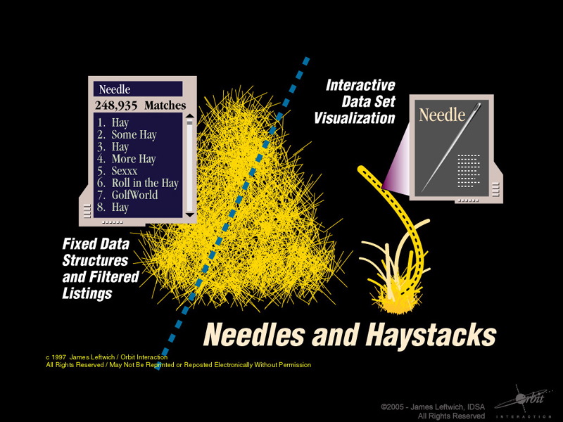 025_IAOT_Needles_and_Haystacks