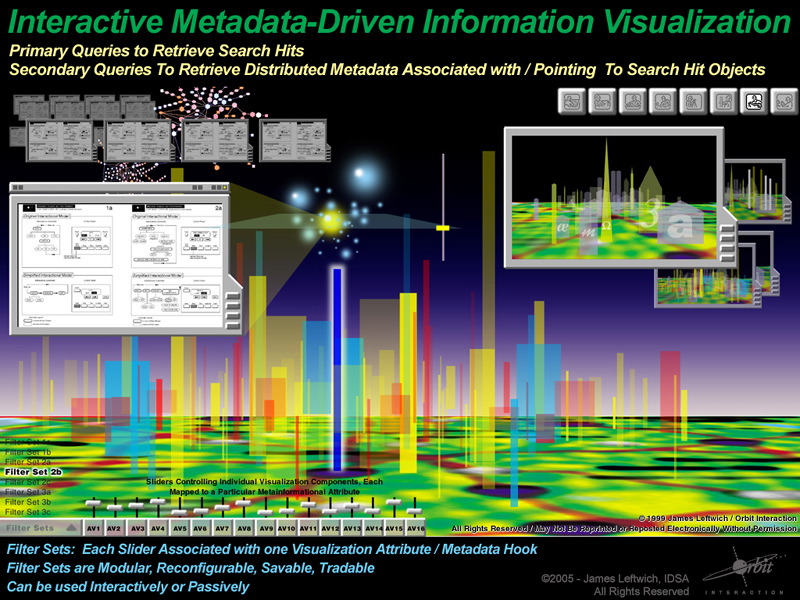 029_IAOT_MetaInfo_Visualiz_Interface
