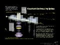 028_IAOT_Conf_Space