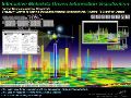 029_IAOT_MetaInfo_Visualiz_Interface