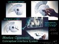 033_IAOT_ModusOp