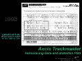 040_IAOT_Axcis2